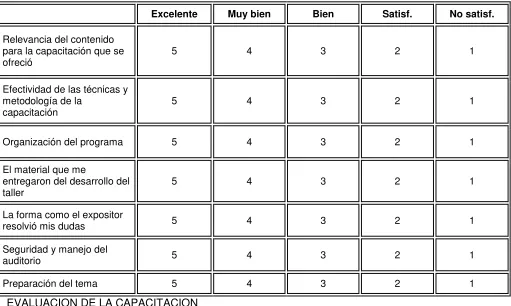 TABLA N° 3 