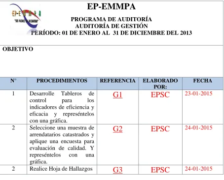Tableros para 