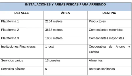 TABLA N° 02 