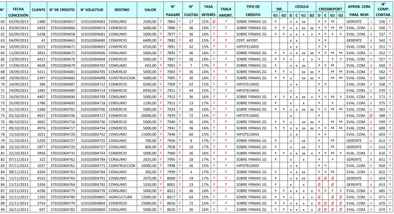 TABLA TIPO DE  INF. 