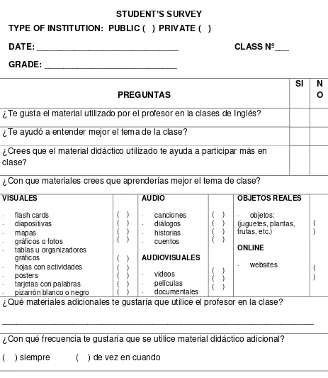 tablas u organizadores 