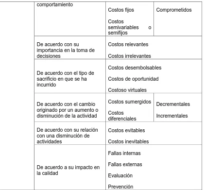 figura nº 8: 