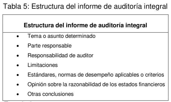 Tabla 5: Estructura del informe de auditoría integral 