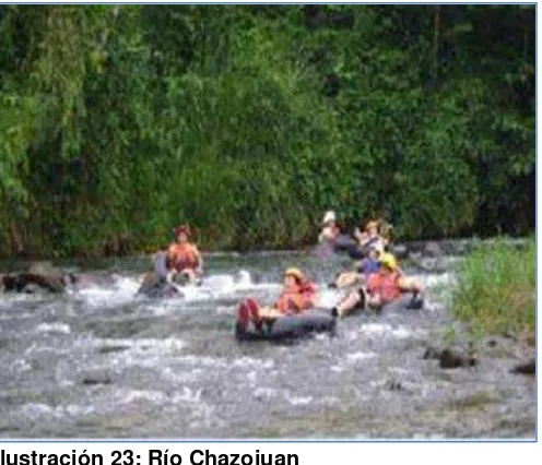 Tabla 29: Datos generales ubicación y geo-referenciación del atractivo Río Chazojuan 