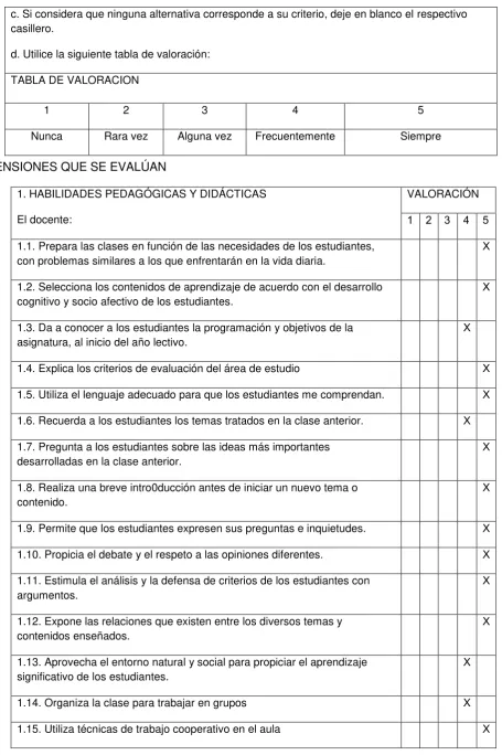 TABLA DE VALORACION 