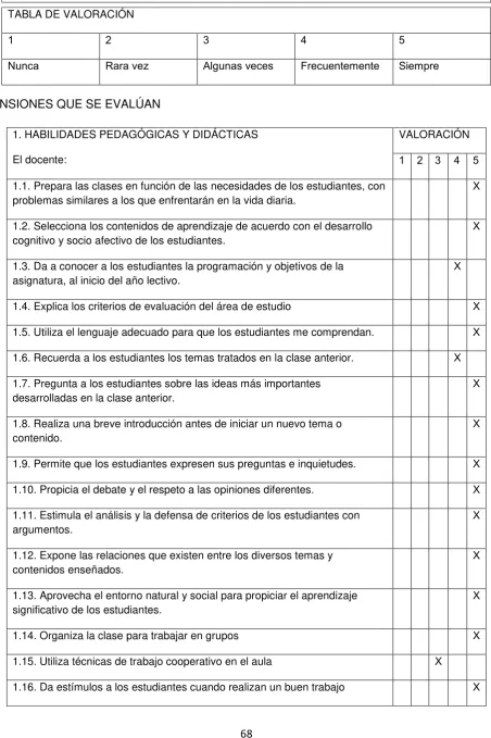TABLA DE VALORACIÓN 