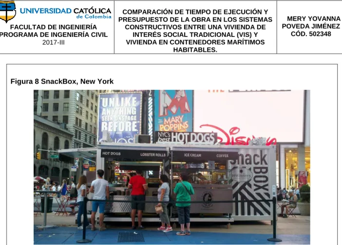 Figura 8 SnackBox, New York 
