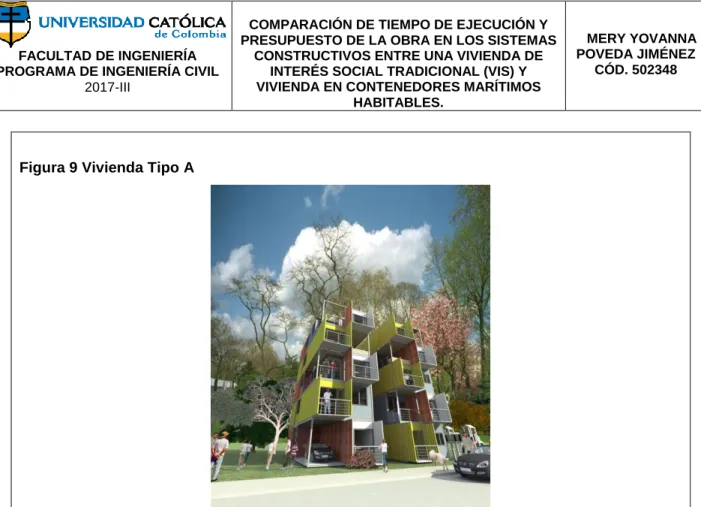 Figura 9 Vivienda Tipo A 