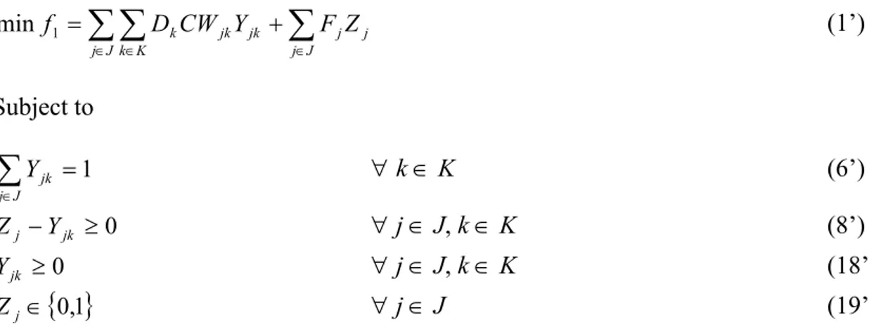 Table 2.1 and Table 2.2 give an account of model size in terms of the number of  constraints and number of variables, respectively