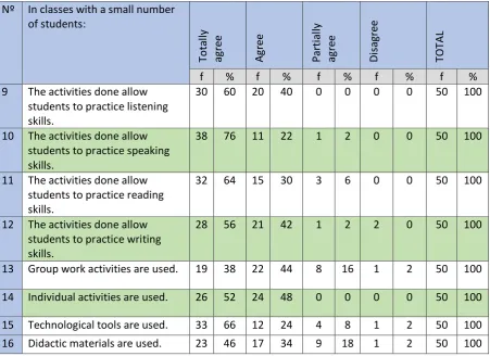 Table 4 
