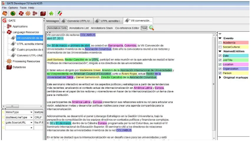 Figura 25.  Mapa conceptual de noticia Académica. Elaboración: Las Autoras 