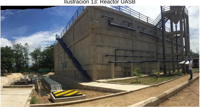 Ilustración 13: Reactor UASB 