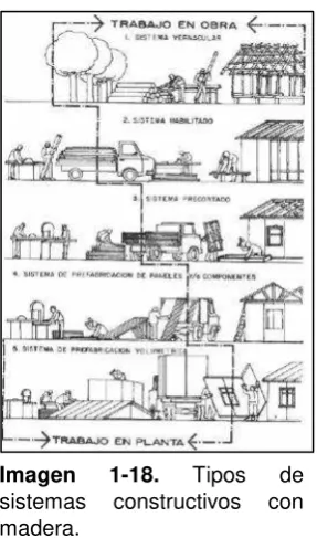 tableros prefabricados 
