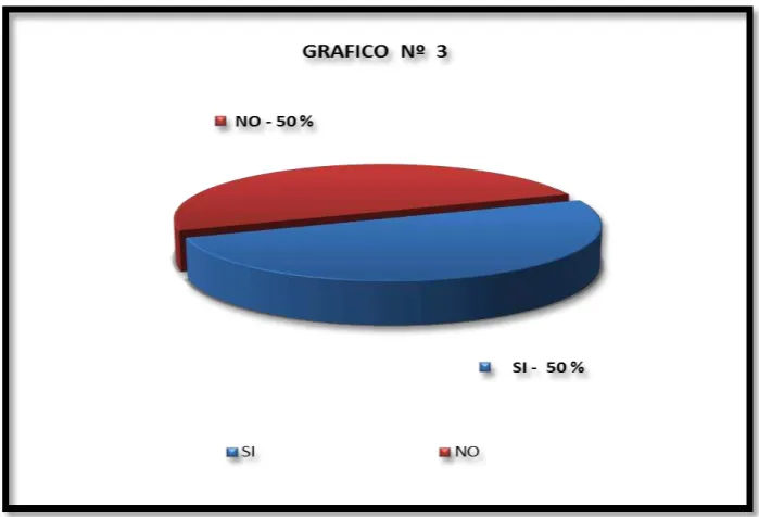 CUADRO Nº  2. Improcedencia e Inadmisibilidad de la Demanda 