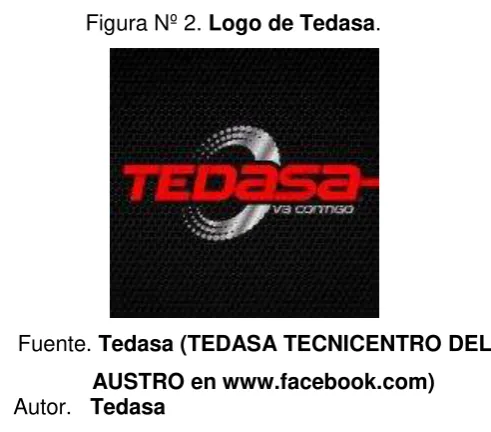 Figura Nº 2. Logo de Tedasa. 
