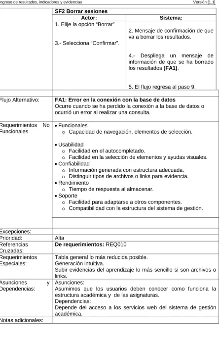 Tabla general lo más reducida posible. Generación intuitiva. 