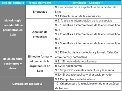 Tabla 5. Contenidos del capítulo II                                            