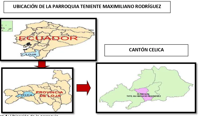 Figura 1: Ubicación de la parroquia Fuente: (Plan de desarrollo y ordenamiento territorial de la parroquia Tnte