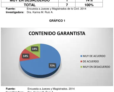 CUADRO 1 