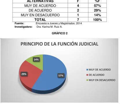 CUADRO 2 ALTERNATIVAS 
