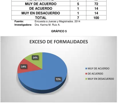 CUADRO 5 ALTERNATIVAS 