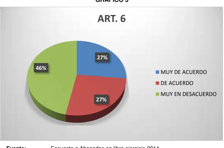 ALTERNATIVAS CUADRO 3 F 