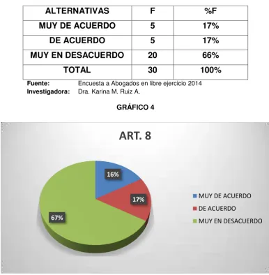 CUADRO 4 
