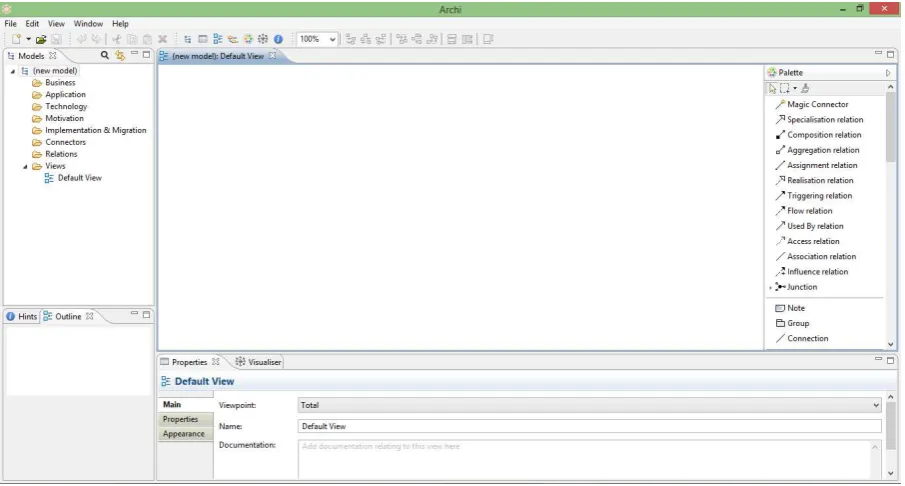 Figura 25 – Enterprise Architect 
