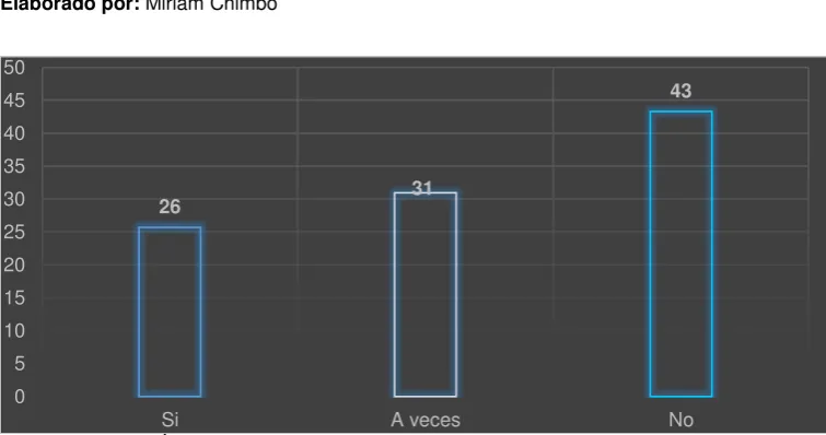 Tabla N.  9 El Área Comercial satisface las necesidades de sus clientes 