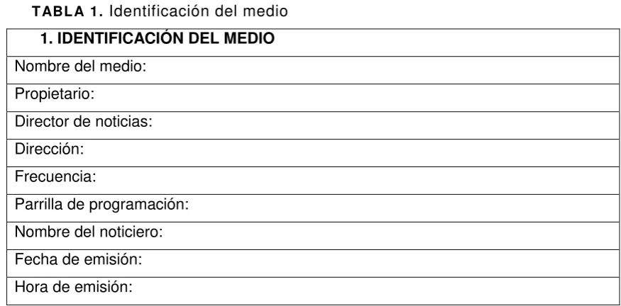 TABLA 1. Identificación del medio 