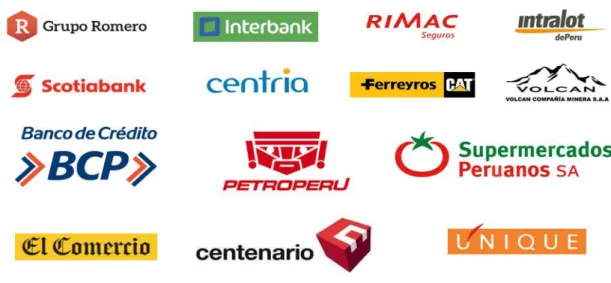 Figura 4. Clientes de IBM Perú. 