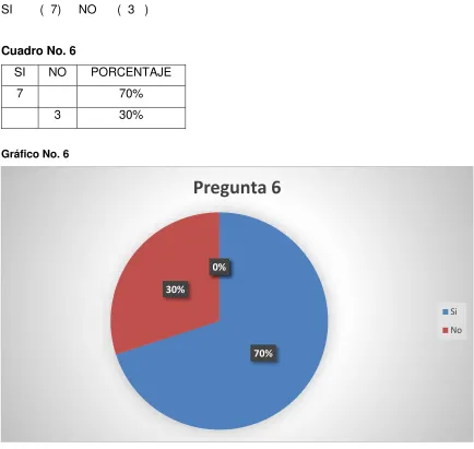 Cuadro No. 6 