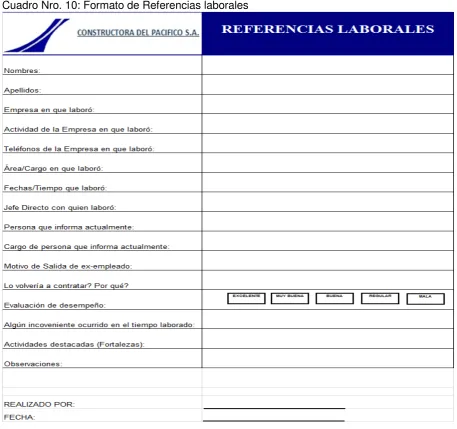 Cuadro Nro. 10: Formato de Referencias laborales 