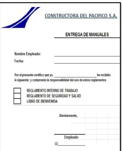 Cuadro Nro. 11: Formato de Entrega de manuales 