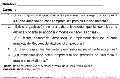 Tabla 3.Modelo De Entrevista Para Directivos 