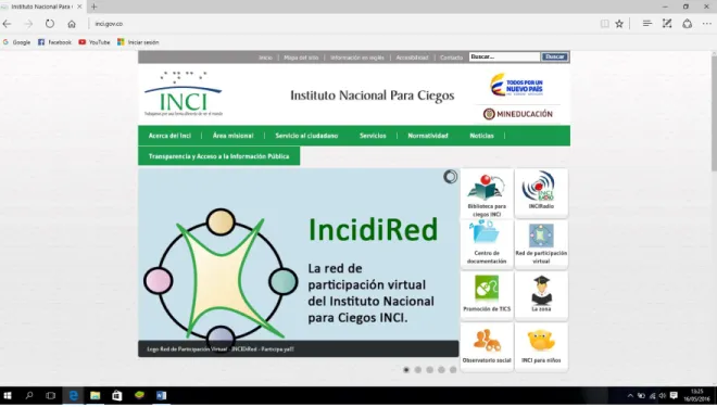 Figura 1. Instituto Nacional Para Ciegos 