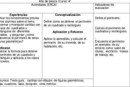 figuras geométricas?  