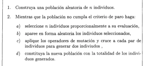 Figura 2.2: Descripción general de los pasos de un algoritmo genético simple. 