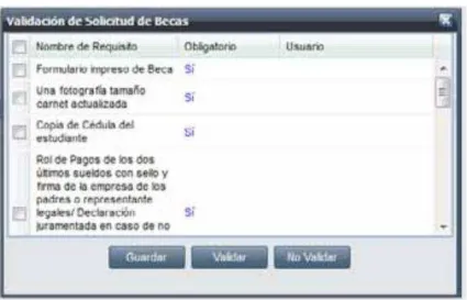 Figura 4: Pantalla de ingreso a validación de los documentos de la beca. 