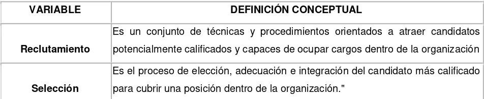 Tabla No.6 