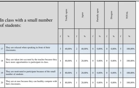 Table 5 