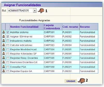 Figura 9. Interfaz de asignación de funcionalidades a roles 
