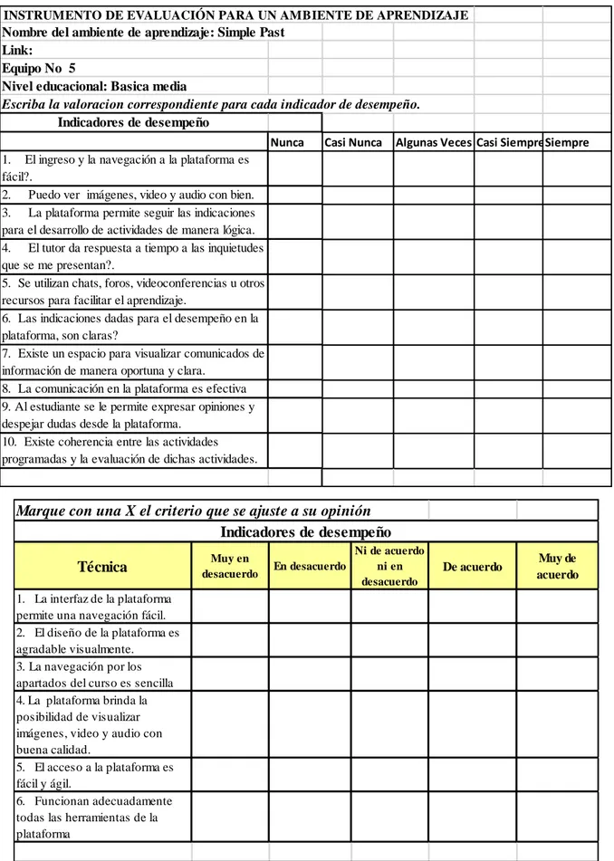 FIGURA 2 . ENCUESTA APLICADA 