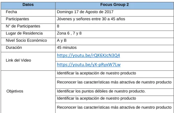 Figura 7. Fotografía Focus Group 2.