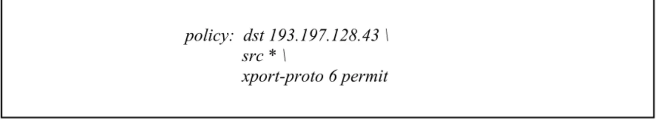 Cuadro 3.2. Esta política permite todas las conexiones a 193.197.128.43 desde cualquier fuente usando TCP.