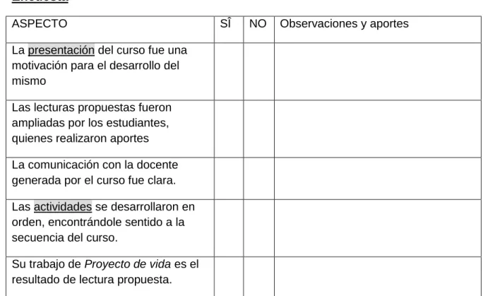 Tabla 1    Formato de encuesta 