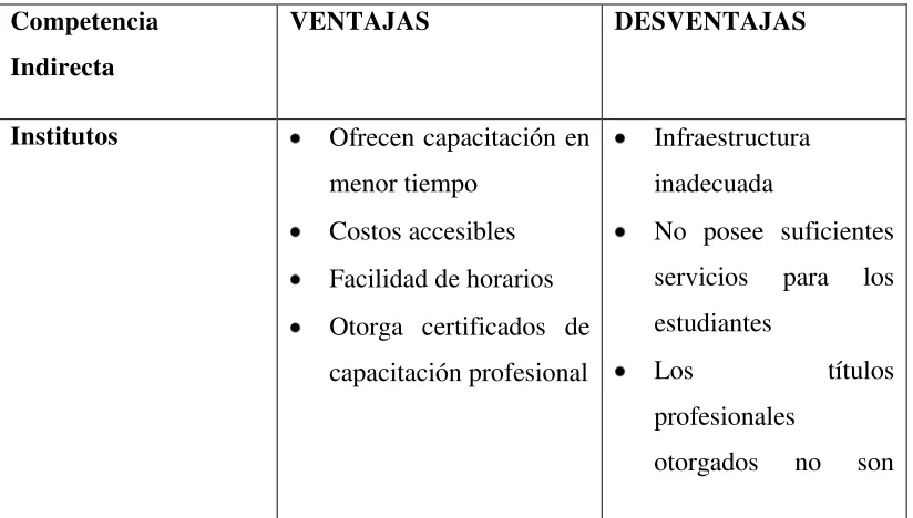 TABLA Nº 6 
