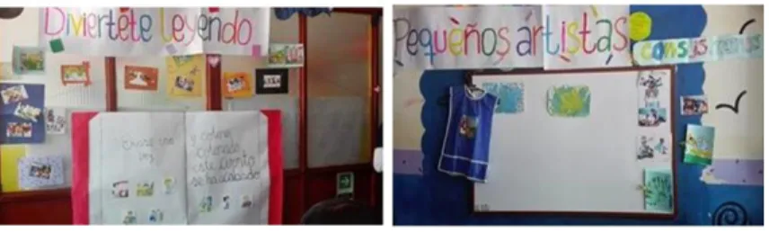Figura  3 Rincones 