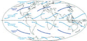 Fig. 2.11. Influencia de los vientos sobre el continente 