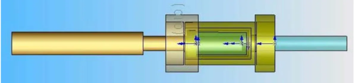 Figure 3.2 Prototype clutch design.  (Concentric Cylinders) 